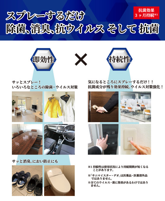 スプレーするだけ除菌、消臭、抗ウイルス。そして抗菌!即効性×持続性