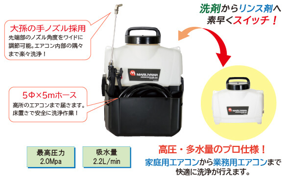 大孫の手ノズル採用で先端部のノズル確度をワイドに調節可能だから、エアコンの内部もラクラク洗浄! 5Φ×5mホースで高所のエアコンに届きます