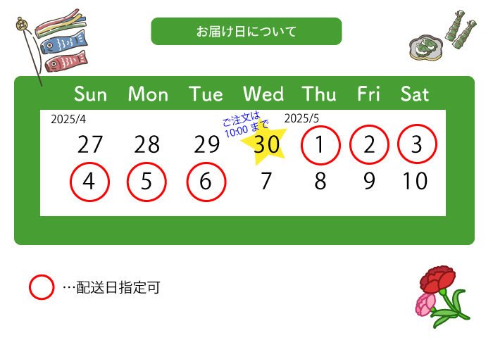 2025GW配送のお知らせ