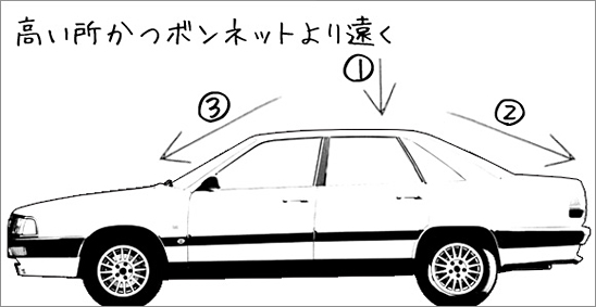 降雪地(寒冷地)の洗車